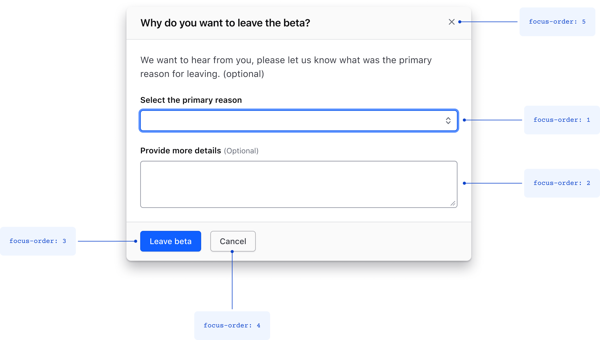 Complex focus within a modal